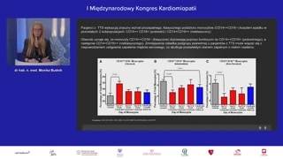 Wnioski: nowy fenotyp i koncepcja pamięci serca