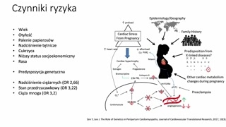 Czynniki ryzyka, genetyka, ryzyko nawrotu i przypadek kliniczny