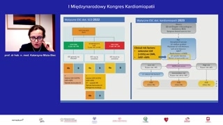 Wpływ implantacji ICD i porównanie danych amerykańskich i europejskich
