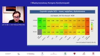 Czynniki ryzyka: wiek, NSVT, przerost i omdlenia