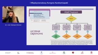 Leczenie niewydolności serca i leki przeciwwskazane