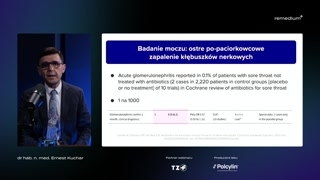 Angina i badanie moczu po zakażeniu Streptococcus pyogenes