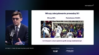 Etiologia zakażeń gardła