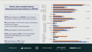 Ocena wiedzy lekarzy i potrzeba ujednolicenia definicji