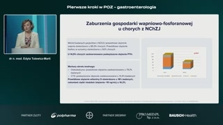 Badania kliniczne nad gospodarką wapniowo-fosforanową po podaniu żelaza i wnioski