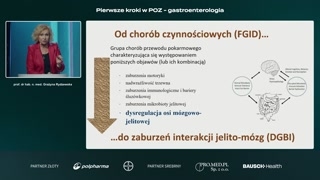 Odejście od pojęcia chorób czynnościowych i rola osi mózg-jelito