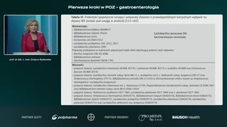 Terapie ukierunkowane na mikrobiotę i wytyczne