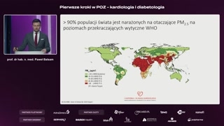 Zanieczyszczenie powietrza i znaczenie PM2,5