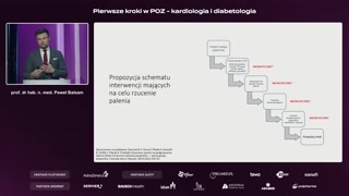 Sposoby ograniczania ekspozycji: piece i oczyszczacze powietrza