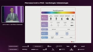 Stratyfikacja ryzyka i diagnostyka troponinowa