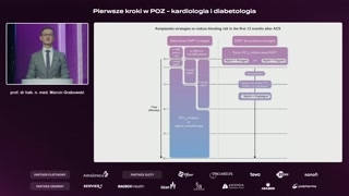 MINOCA: etiologia i leczenie