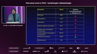 Przyczyny niedoboru żelaza i wchłanianie