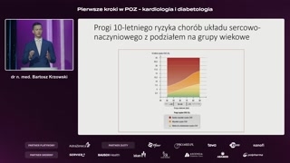 Przykład pacjenta i wpływ interwencji