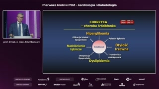 Zespół metaboliczny, otyłość i wpływ na dyslipidemię