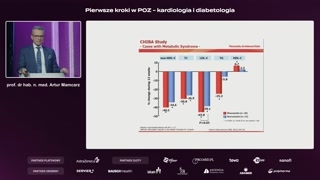 Dowody kliniczne, bezpieczeństwo i wnioski końcowe