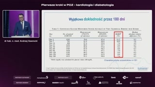 Procedura implantacji i gojenie blizn
