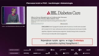 Strategie kontroli glikemii i rola TIR