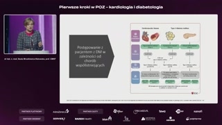 Kategoryzacja ryzyka i wybór leków: flozyny, GLP‑1, finerenon