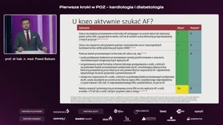 Diagnostyka w POZ: Holter i wszczepialne urządzenia ILR