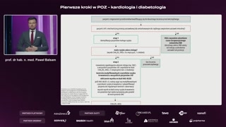 Ocena pacjenta: skala CHA2DS2‑VASc i kwalifikacja do antykoagulacji