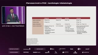 NOAK-i w praktyce i ryzyko nieprawidłowego zaniżania dawek