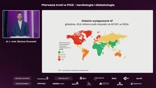 Rozpoznawanie i wykrywanie subklinicznego migotania