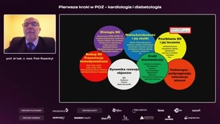Szybka interwencja: leczenie zastoju i rola diuretyków