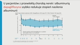 Działanie plejotropowe dapagliflozyny i zakres zastosowań