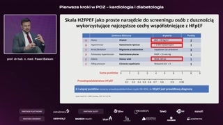 Powszechne związki: cukrzyca, niewydolność serca i przewlekła choroba nerek