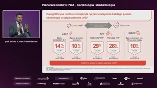 Flozyny w niewydolności serca: dowody z badań DAPA-HF, DELIVER i EMPEROR-Preserved