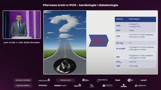Niewydolność serca — podziały i charakterystyka pacjentów