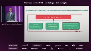 HFpEF — skala H2FPEF i flozyny w terapii