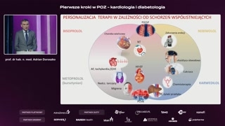 Wybór betablokerów w kontekście chorób współistniejących
