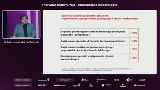 Refundacja leków złożonych i podsumowanie