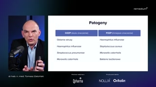 Porównanie zapalenia zatok i zapalenia ucha: anatomia i mechanizmy