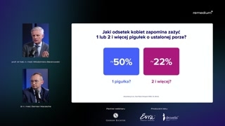 Farmakokinetyka plastra versus doustna antykoncepcja