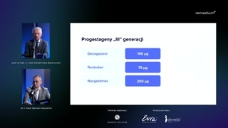 Ewolucja dawek i ryzyko estrogenowe