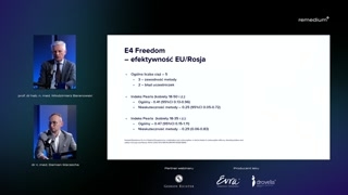 Wskazania i przeciwwskazania do stosowania tabletek