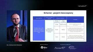Schematy szczepień, doszczepienia i alternatywy