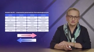Formulacje ODT i podsumowanie zastosowań