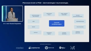 Manifestacje kliniczne i lokalizacje zmian