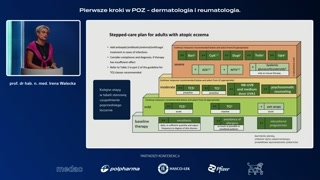 Cele leczenia i wskaźniki (EASI, SCORE-AT)