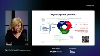 Układ nagrody, apetyt i różnica między apetytem a głodem