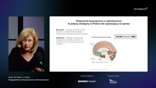 Dostępne leki i ich mechanizmy (orlistat, bupropion+naltrekson, analogi GLP-1)