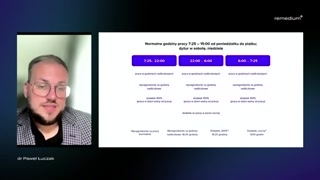 Rozliczanie dyżurów weekendowych