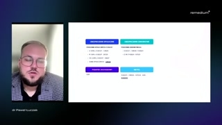 Przejście od brutto do netto — czynniki wpływające