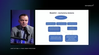 Hipersomnie ośrodkowe i diagnostyka narkolepsji