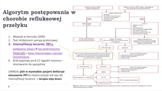Rozszerzenie leczenia: motoryka przełyku i prokinetyki