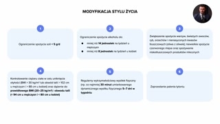 Kiedy rozpoczynamy leczenie i modyfikacje stylu życia
