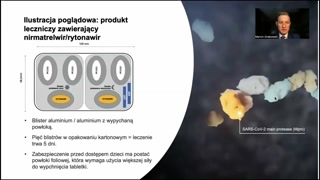Mechanizm działania nirmatrelwiru i rytonawiru